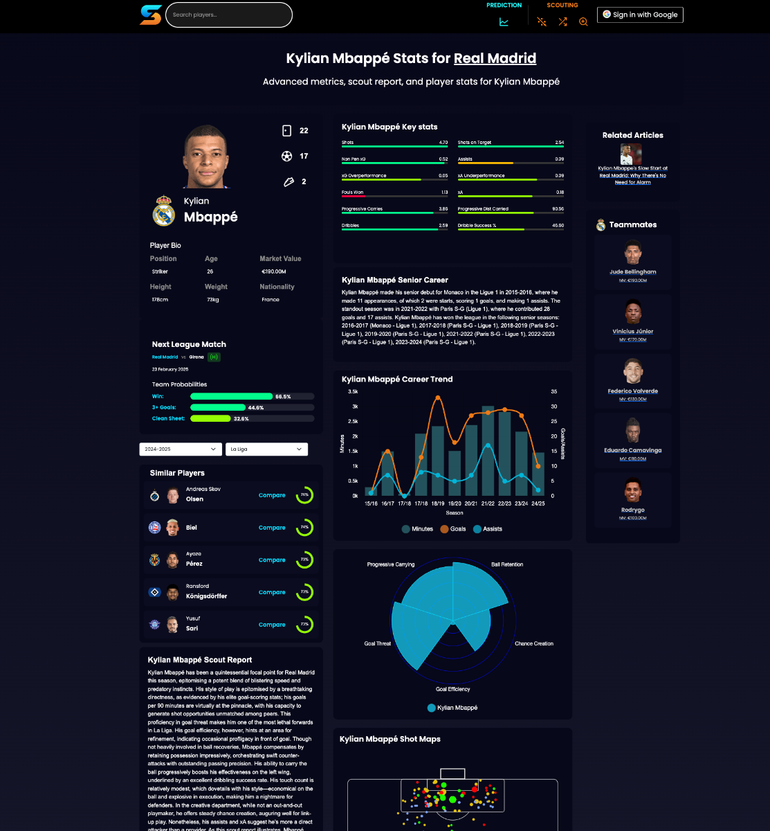 ScoutingStats image number 11