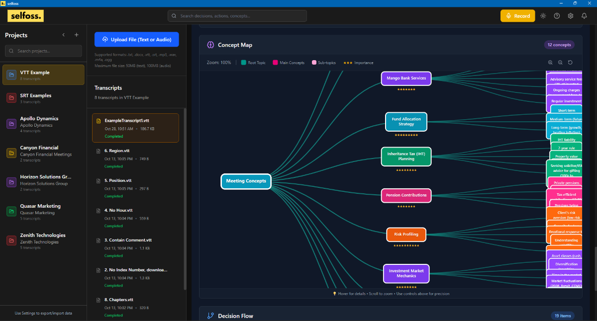 Selfoss - Meeting Intelligence image number 21