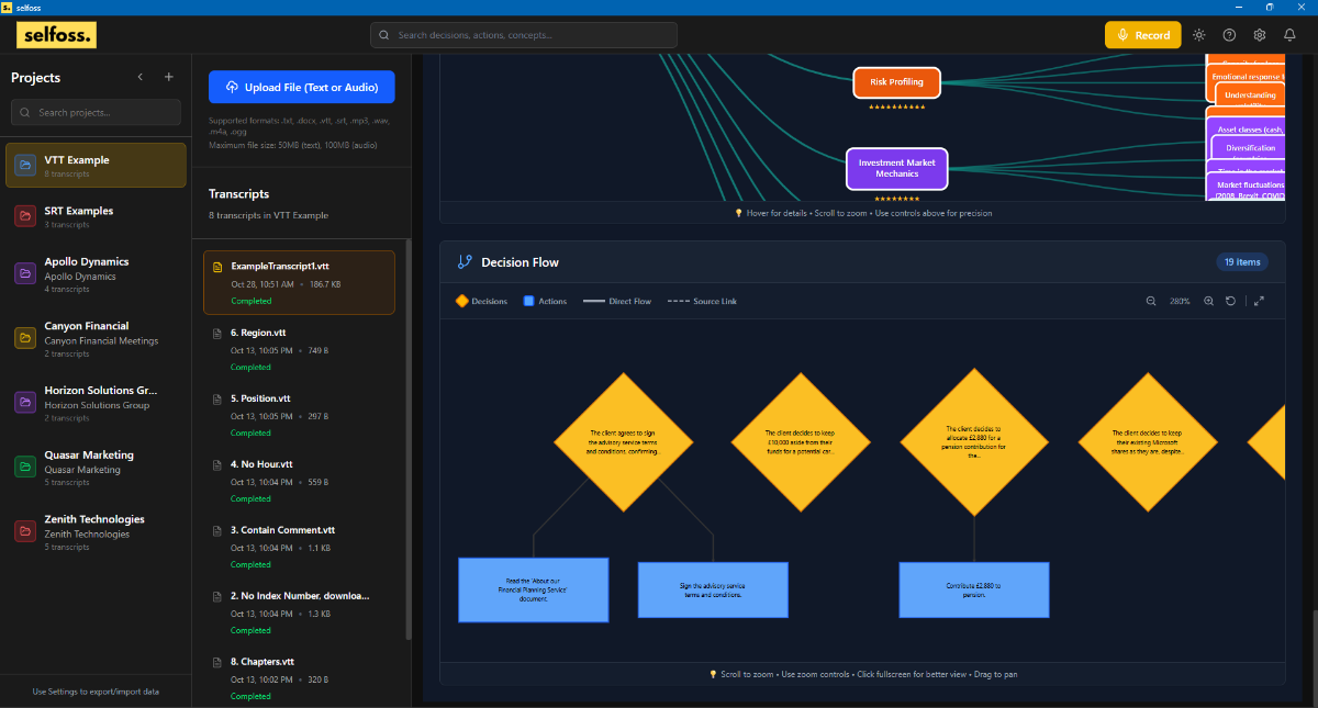 Selfoss - Meeting Intelligence image number 31