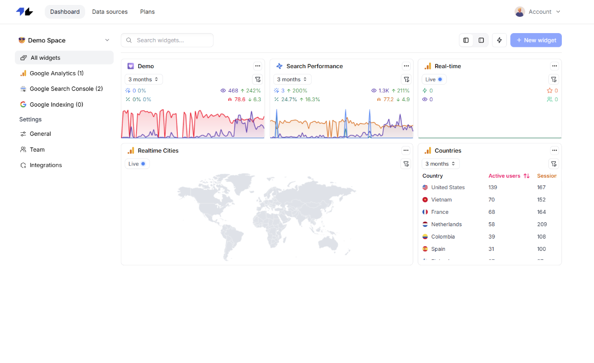 SEO Statsify image number 31