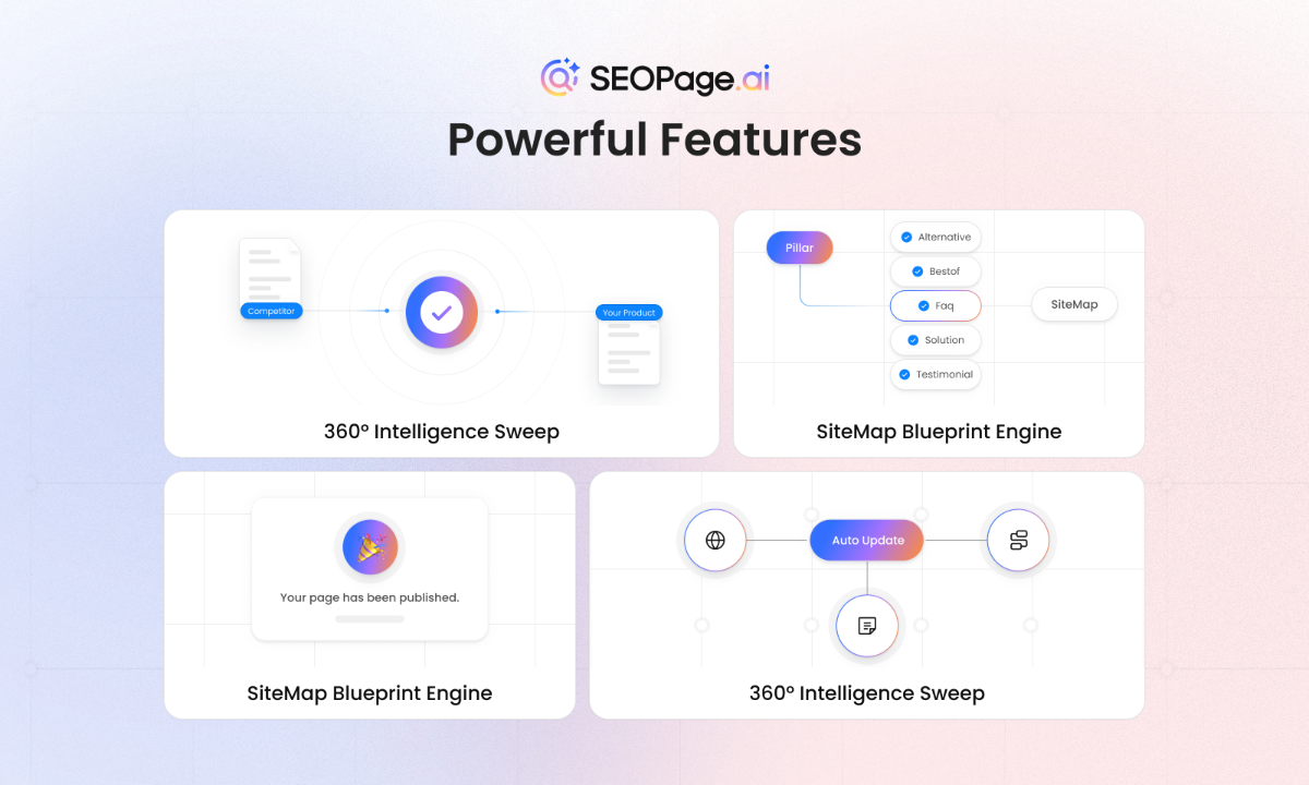 SEOPage.ai image number 21