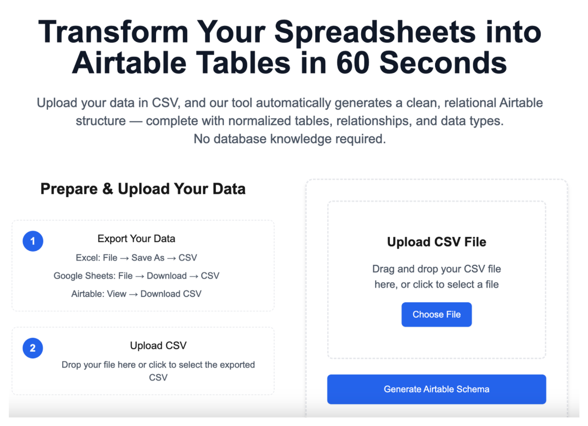 Sheet To Table product image