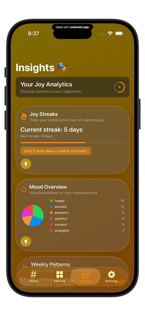 Shelf Life Daily Joy image number 31