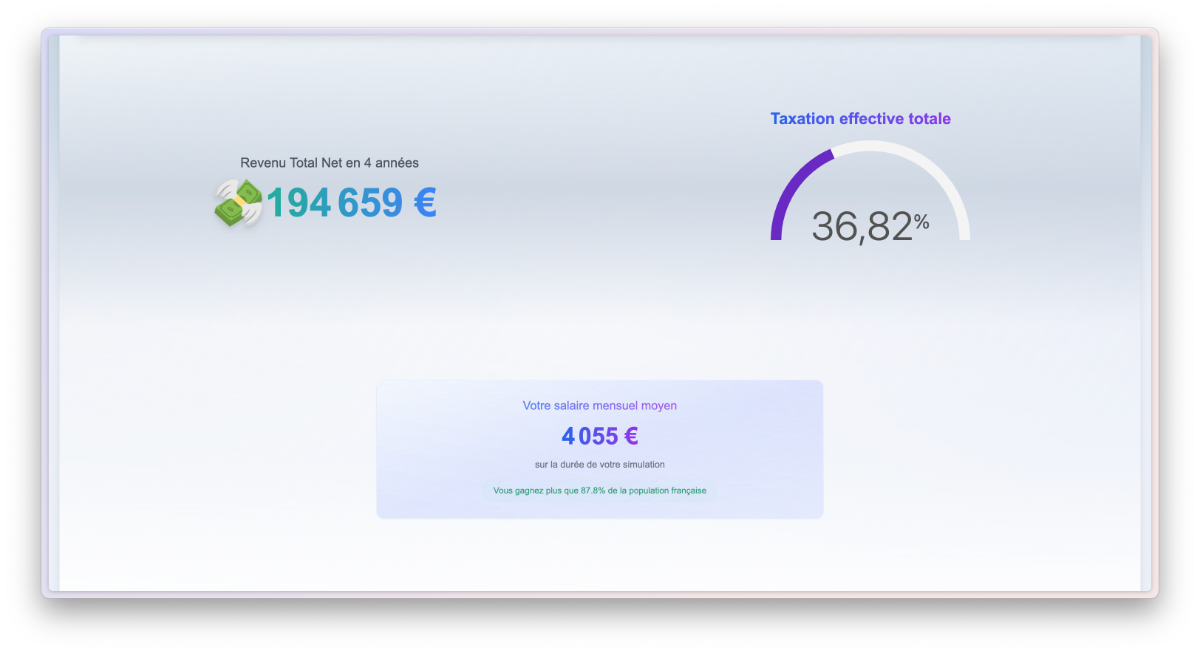 Simulateur freelance image number 31