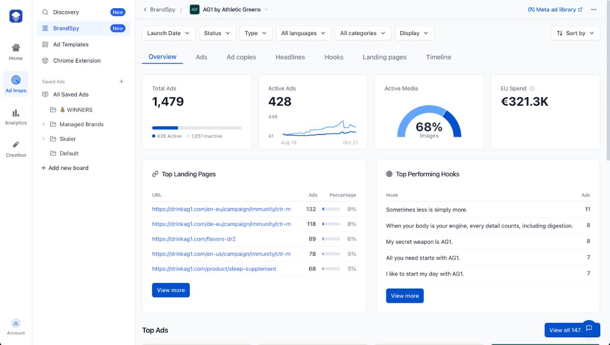 Skaler image number 31