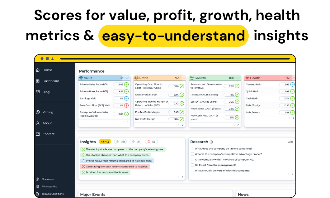 Smartfin image number 11