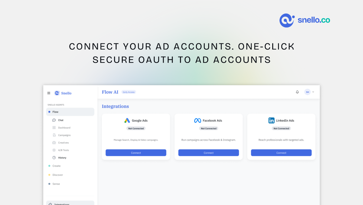 Snello image number 11