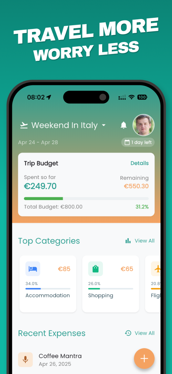 Spentrip - Travel Expenses image number 11