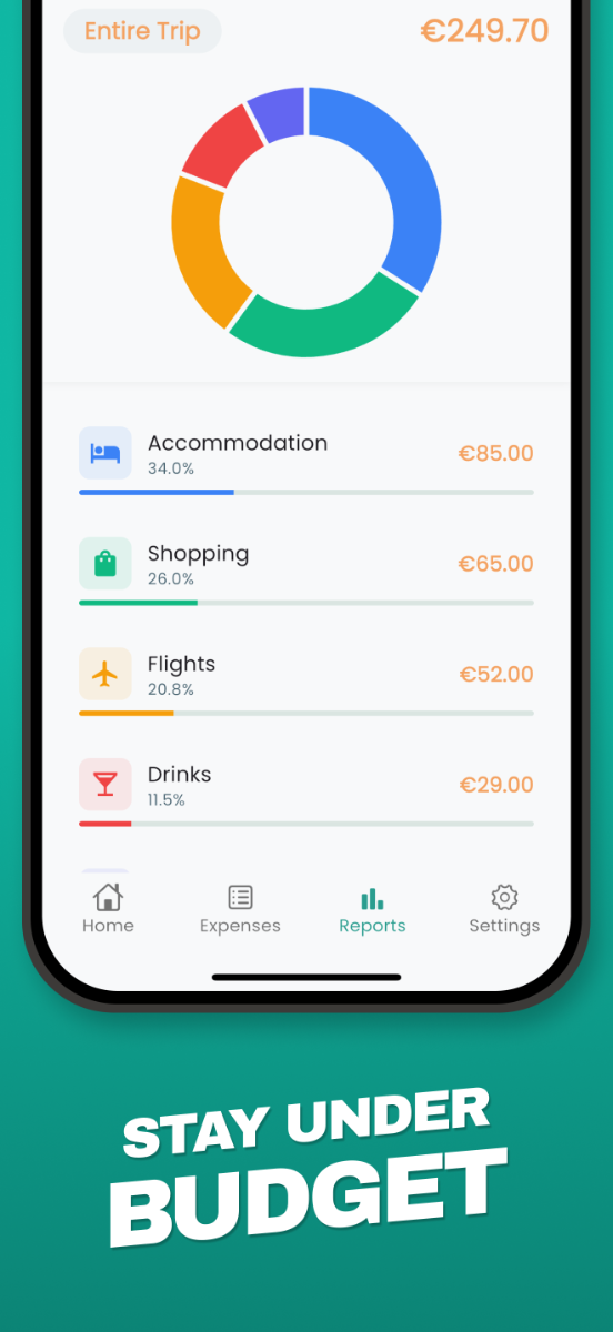 Spentrip - Travel Expenses image number 31