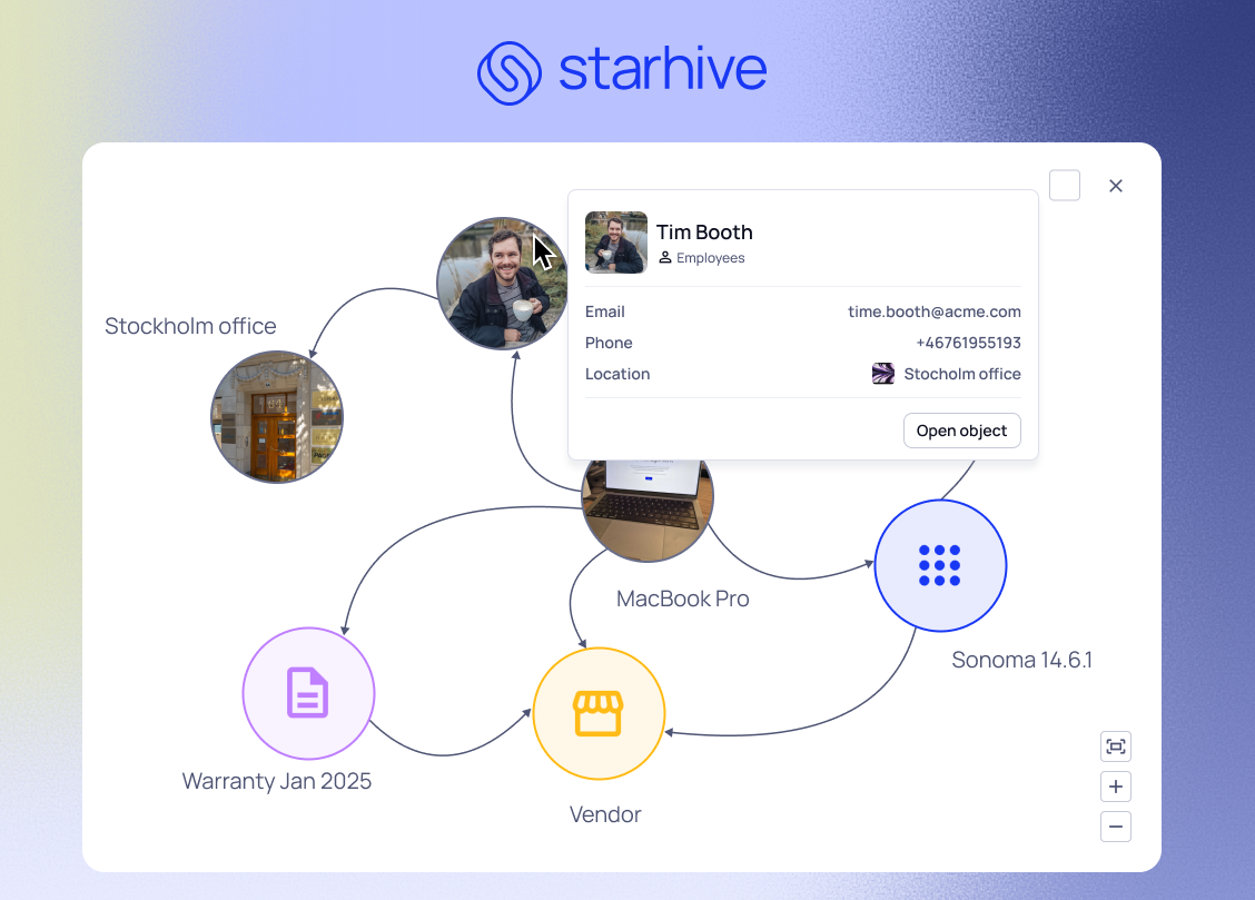 Starhive image number 21