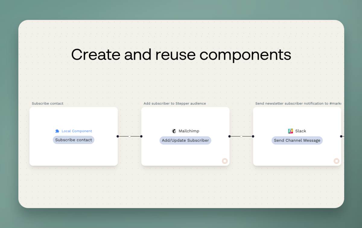 Stepper image number 31