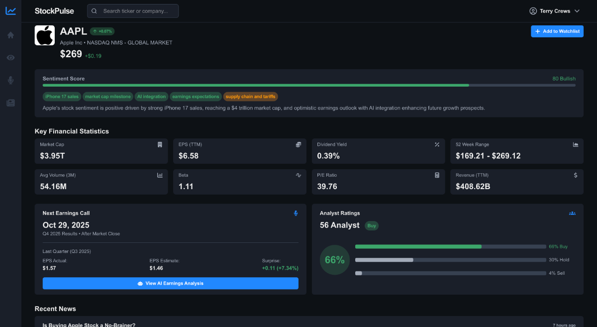 StockWisp image number 11