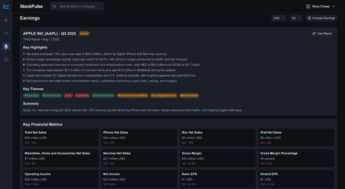 StockWisp image number 21