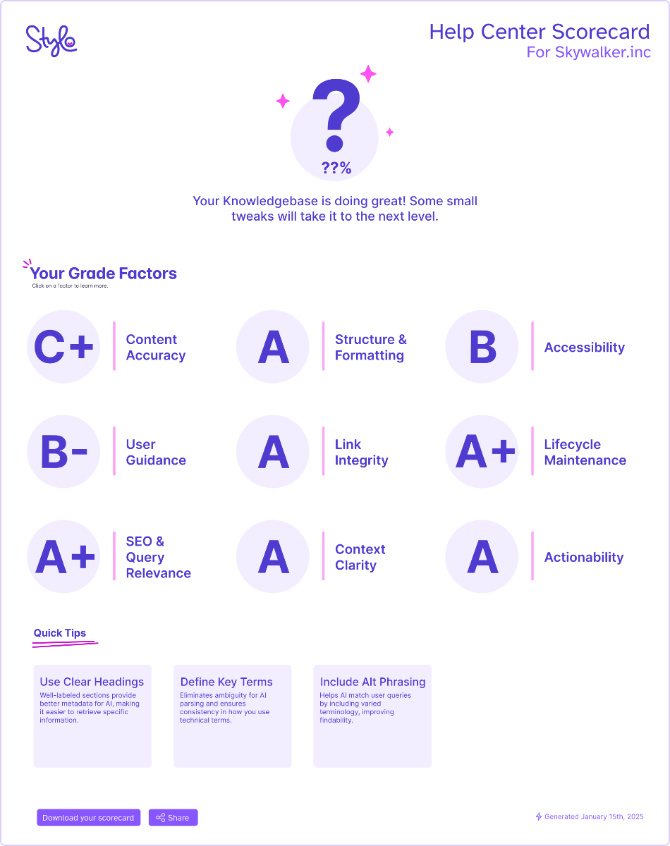 Stylo Scorecard image number 11