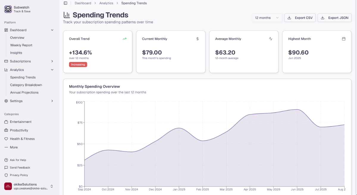 Subwatch Subscription Tracker image number 11