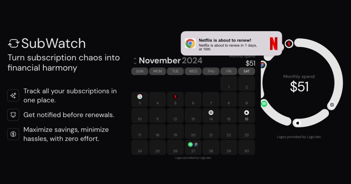 Subwatch image number 01