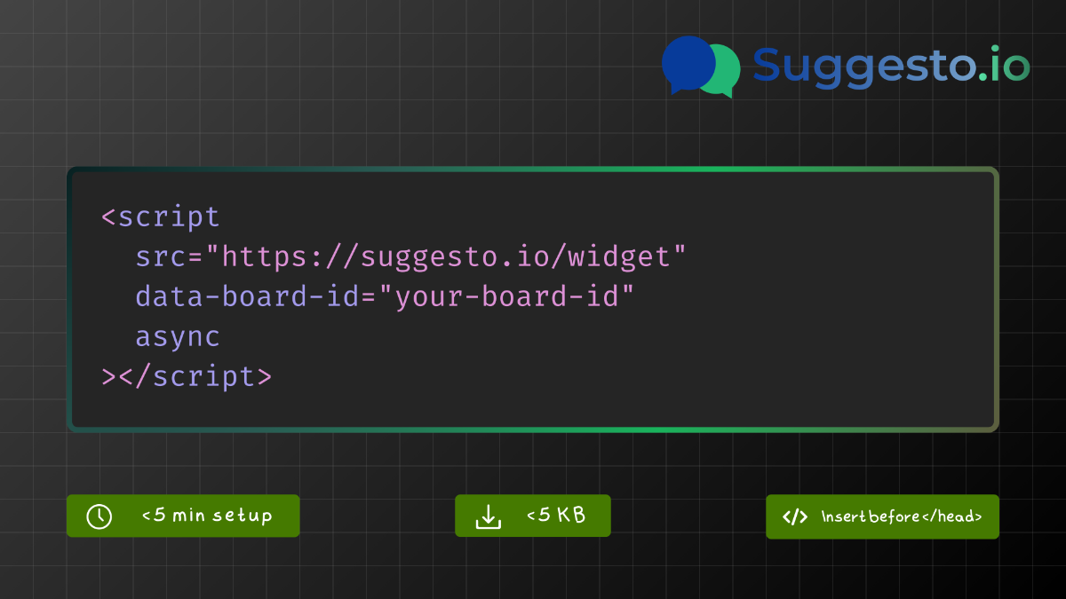 Suggesto image number 11