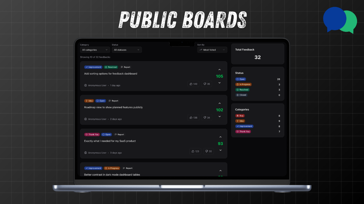 Suggesto image number 21