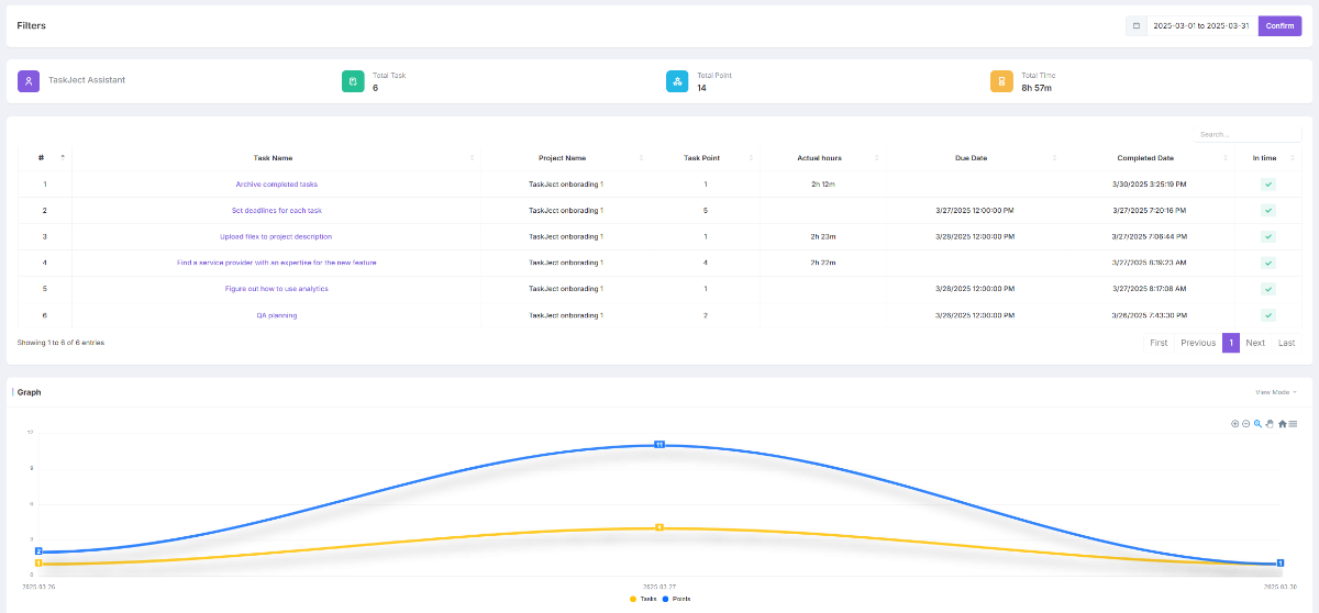TaskJect image number 21