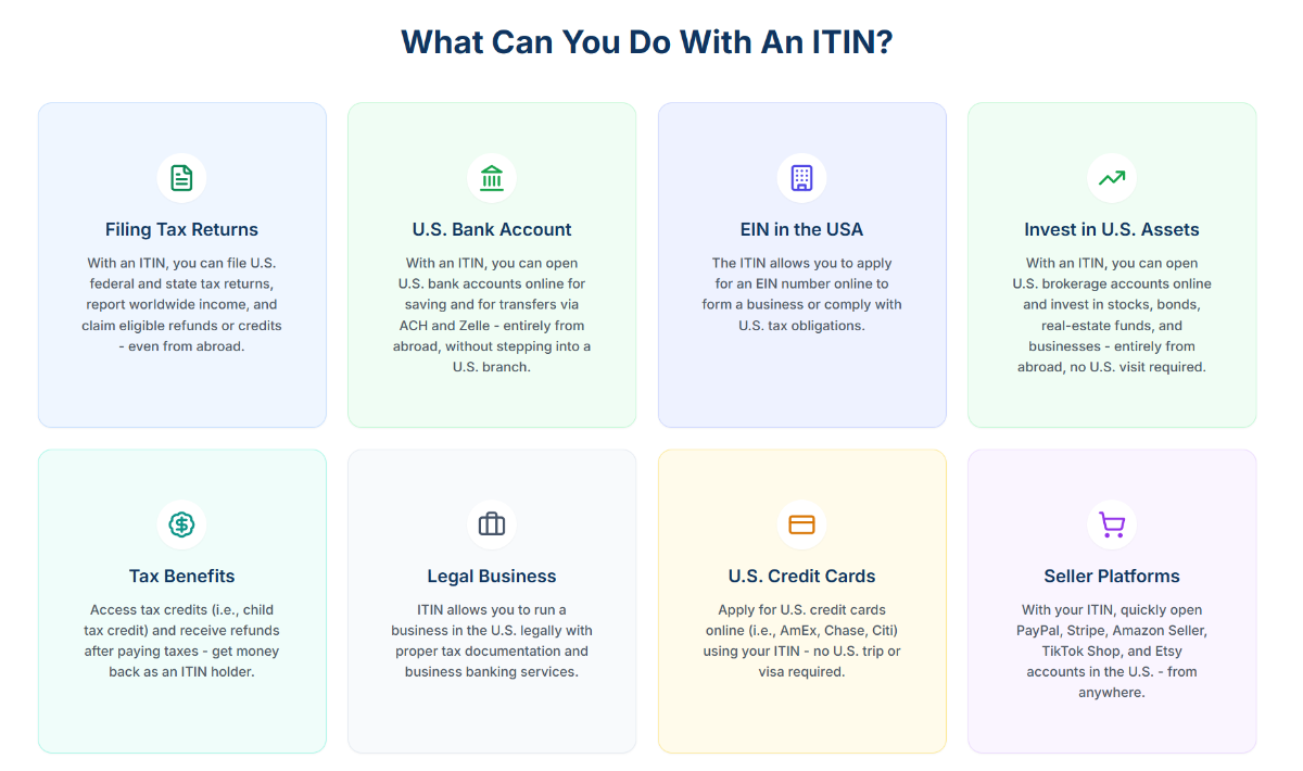 Taxsym - IRS Certified Acceptance Agents image number 11