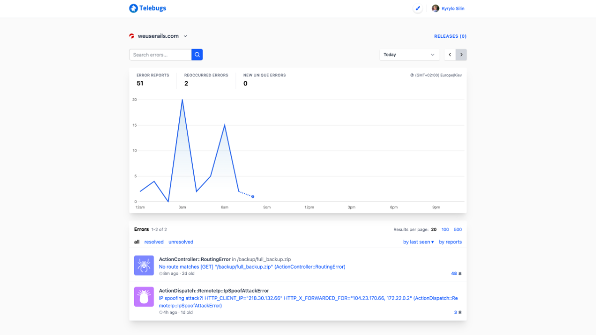 Telebugs image number 21