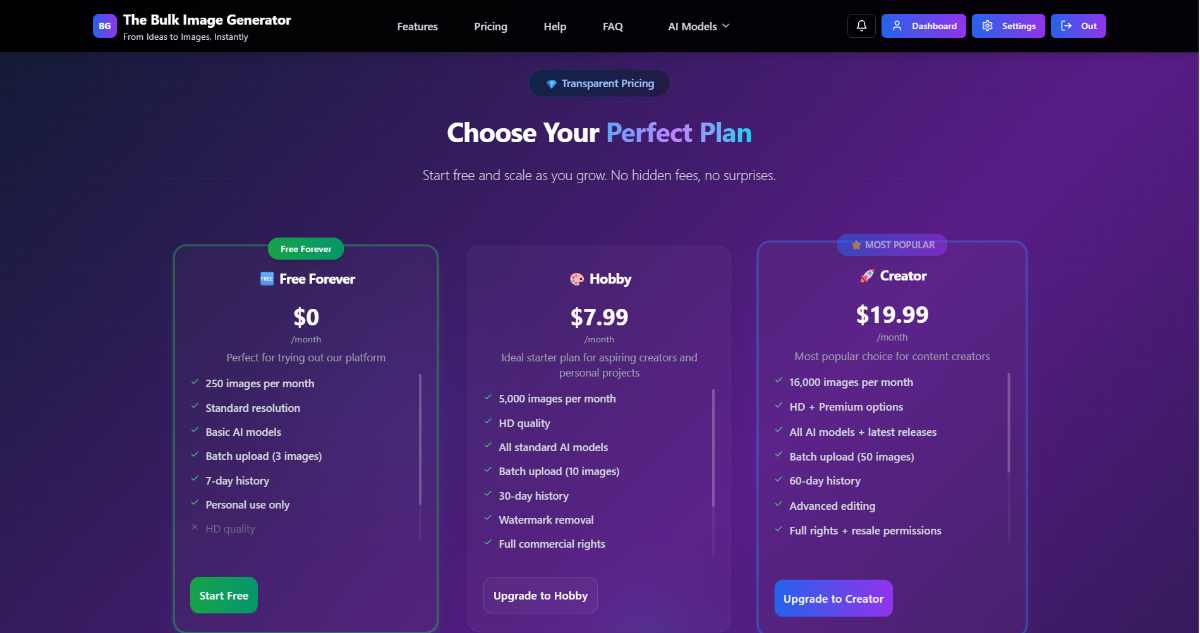 The Bulk Image Generator image number 21