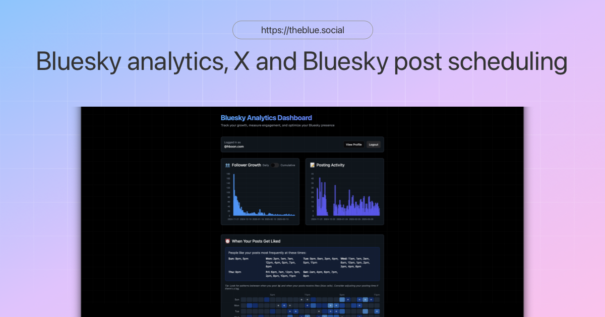 Bluesky Analytics — TheBlue image number 01