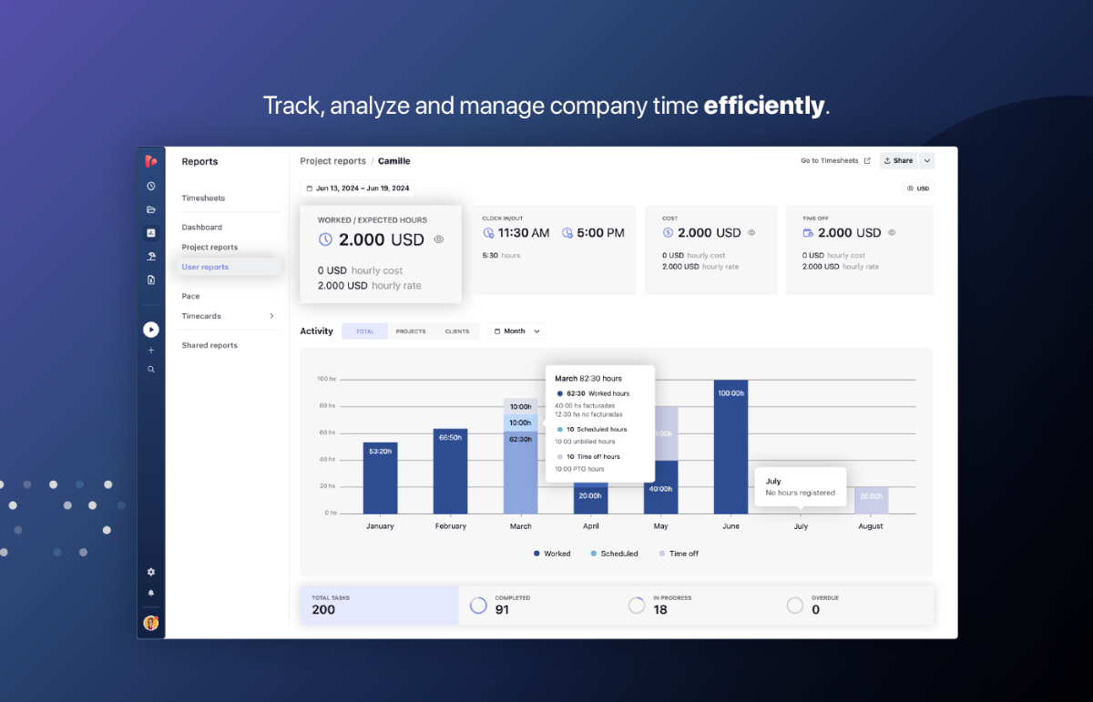 TrackingTime image number 31