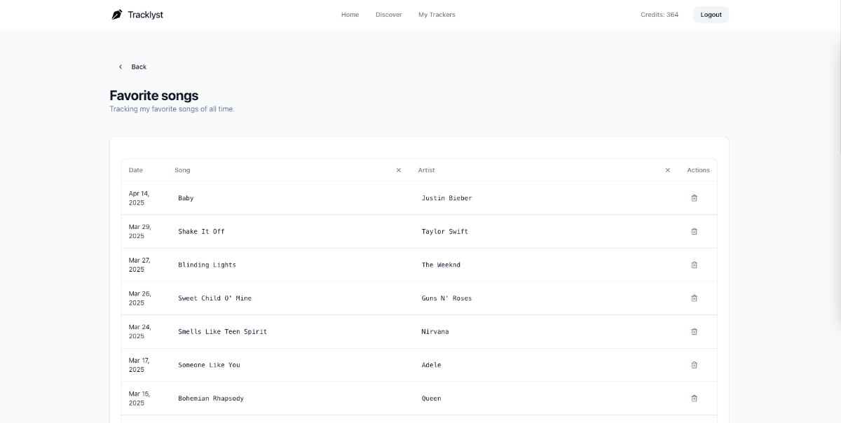 Tracklyst image number 11