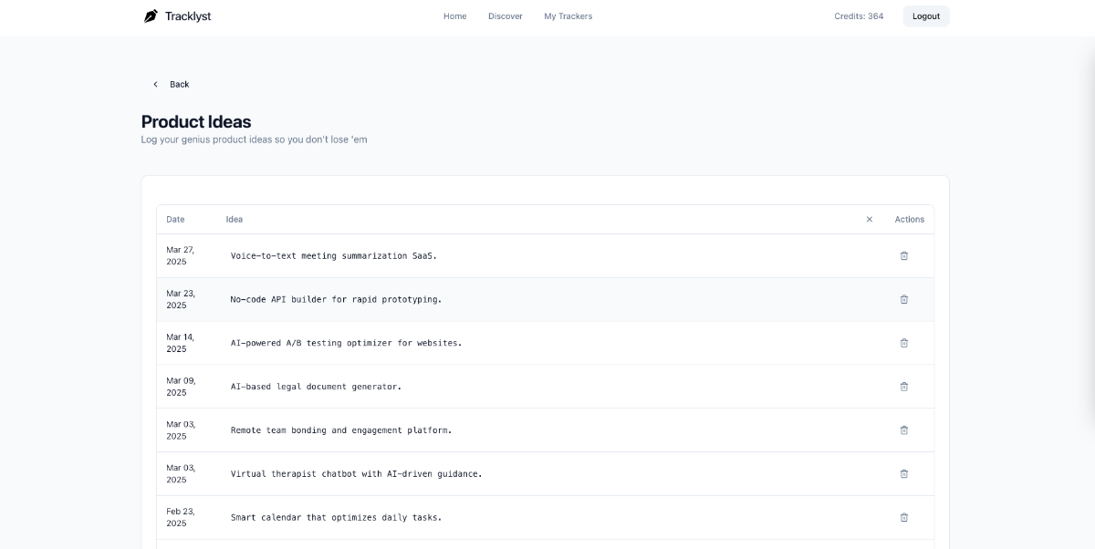 Tracklyst image number 21