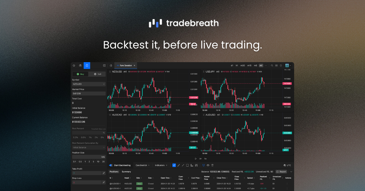 Tradebreath product image