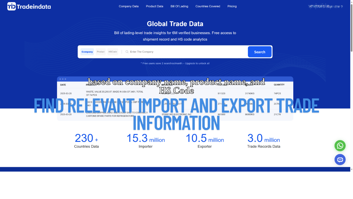 Tradeindata image number 01