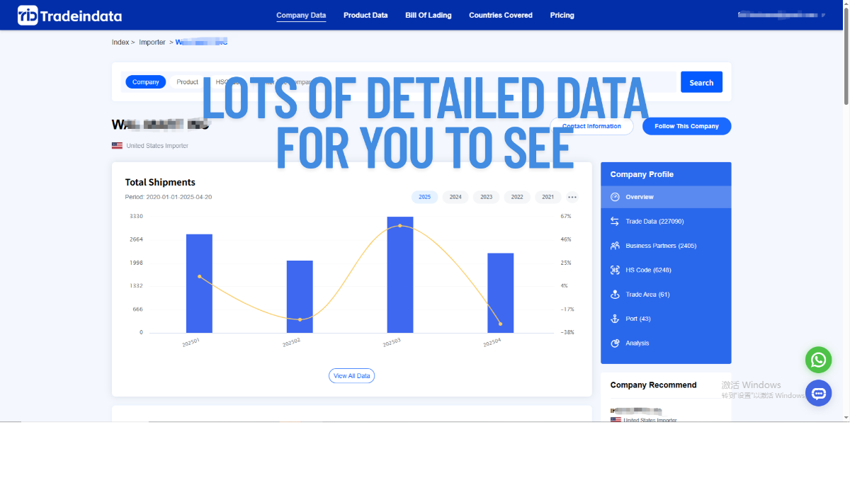 Tradeindata image number 21