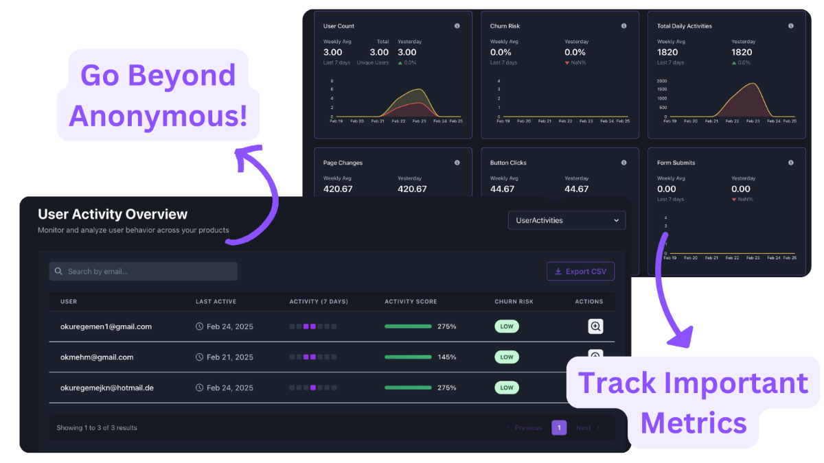 UserAnalytics.AI image number 01