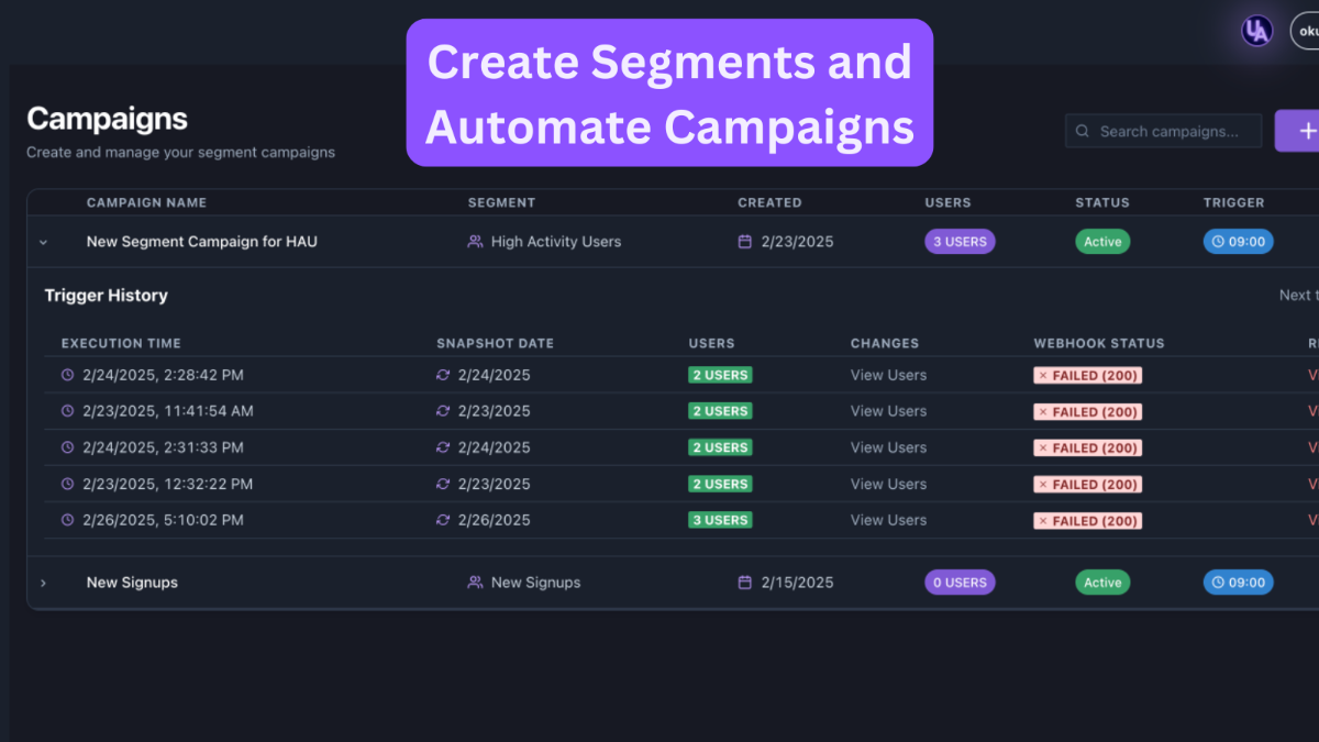 UserAnalytics.AI image number 21