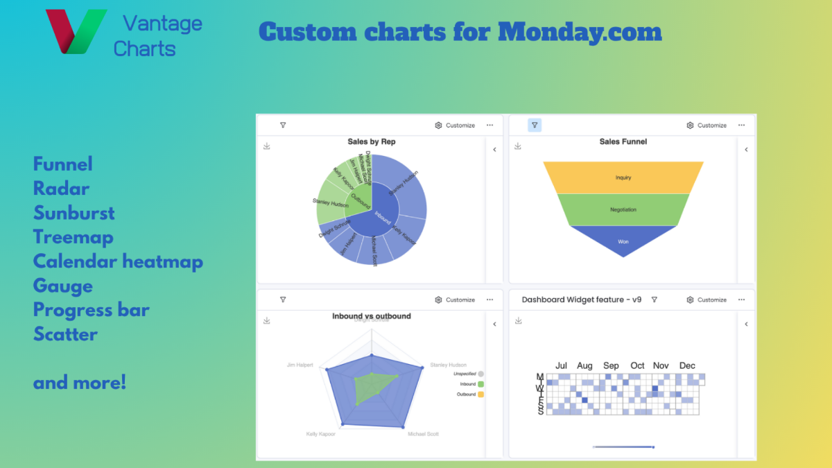 Vantage Charts image number 11