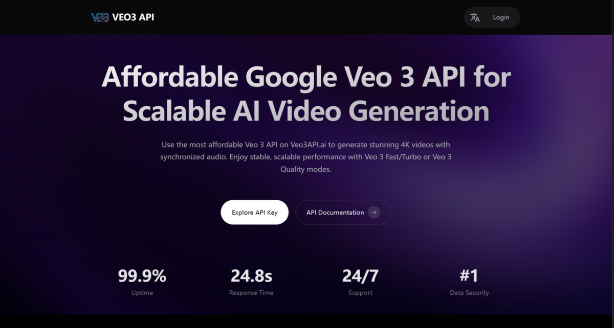 Veo3API product image