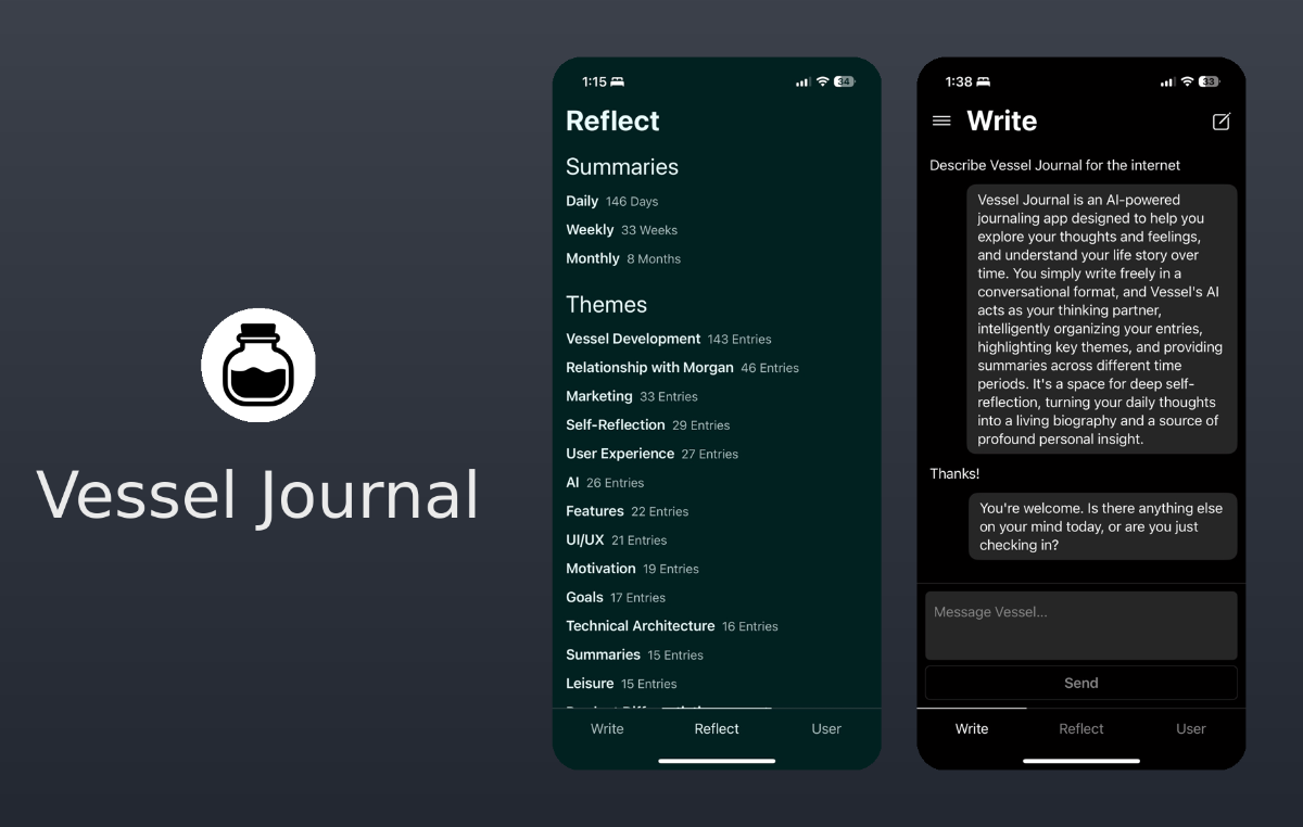 Vessel Journal product image