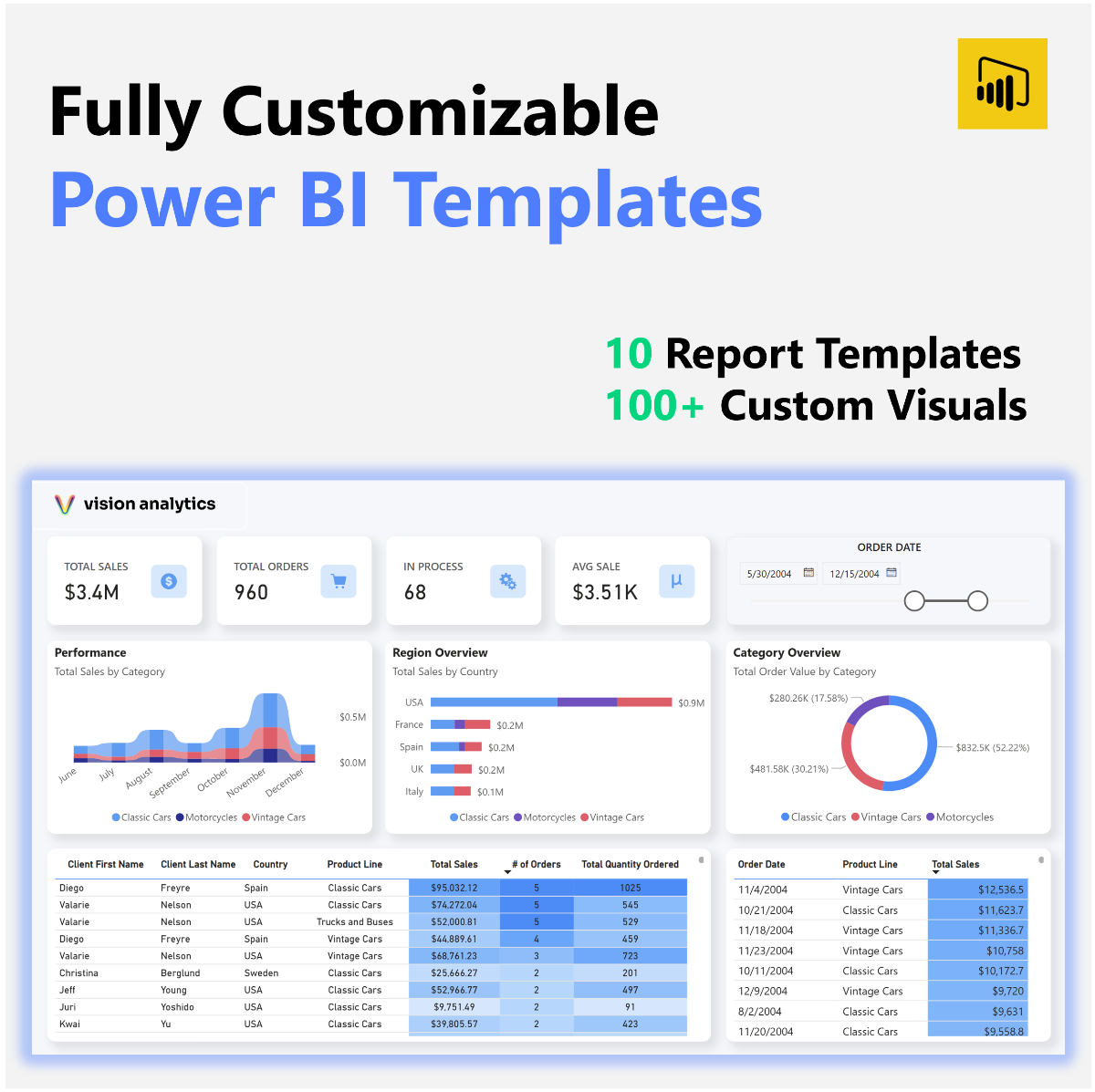 Vision Analytics product image