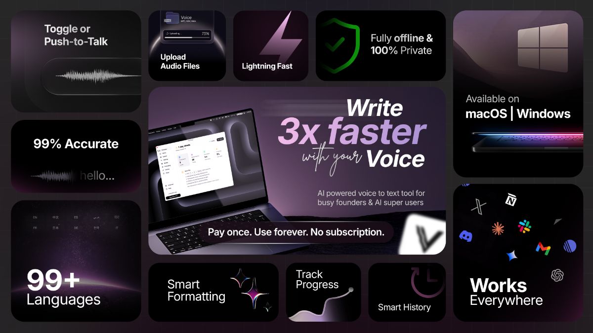 Voicetypr product image