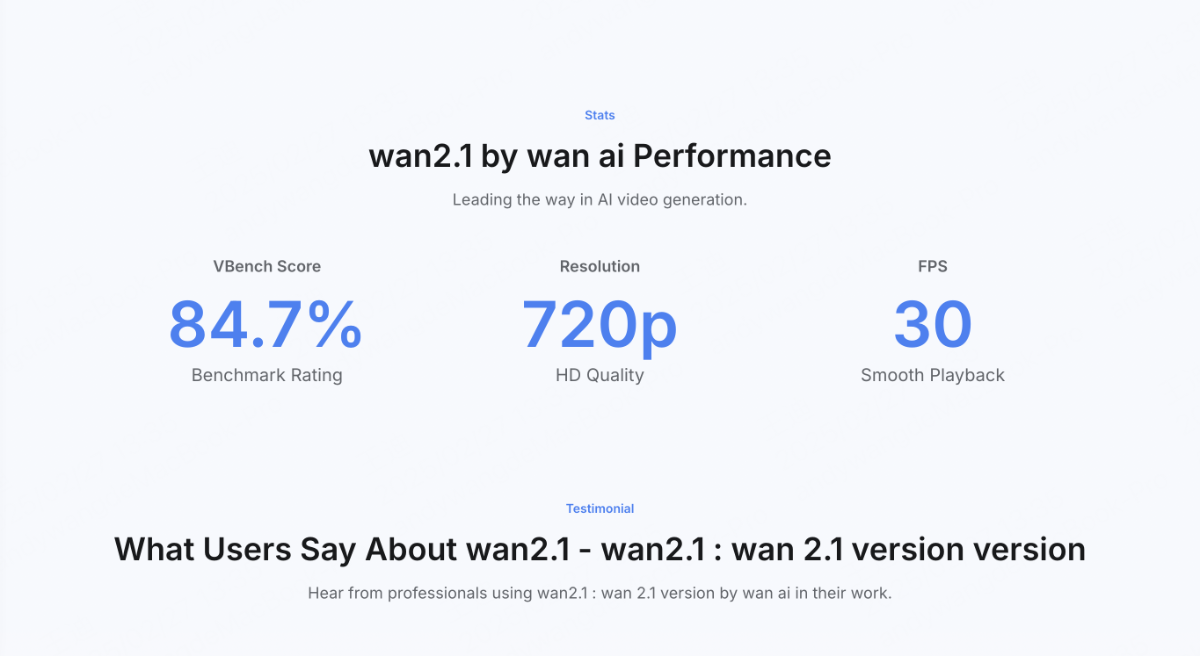 wan2.1 : wan 2.1 version  image number 31