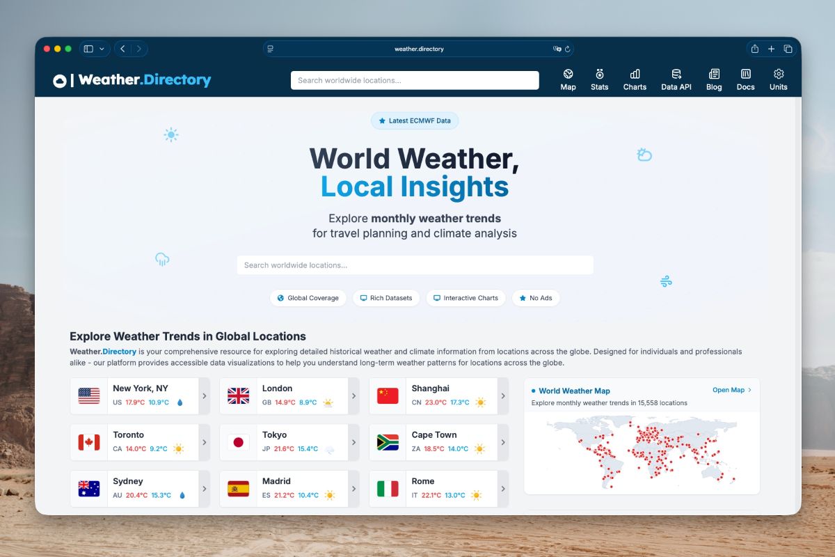 Weather.Directory image number 01