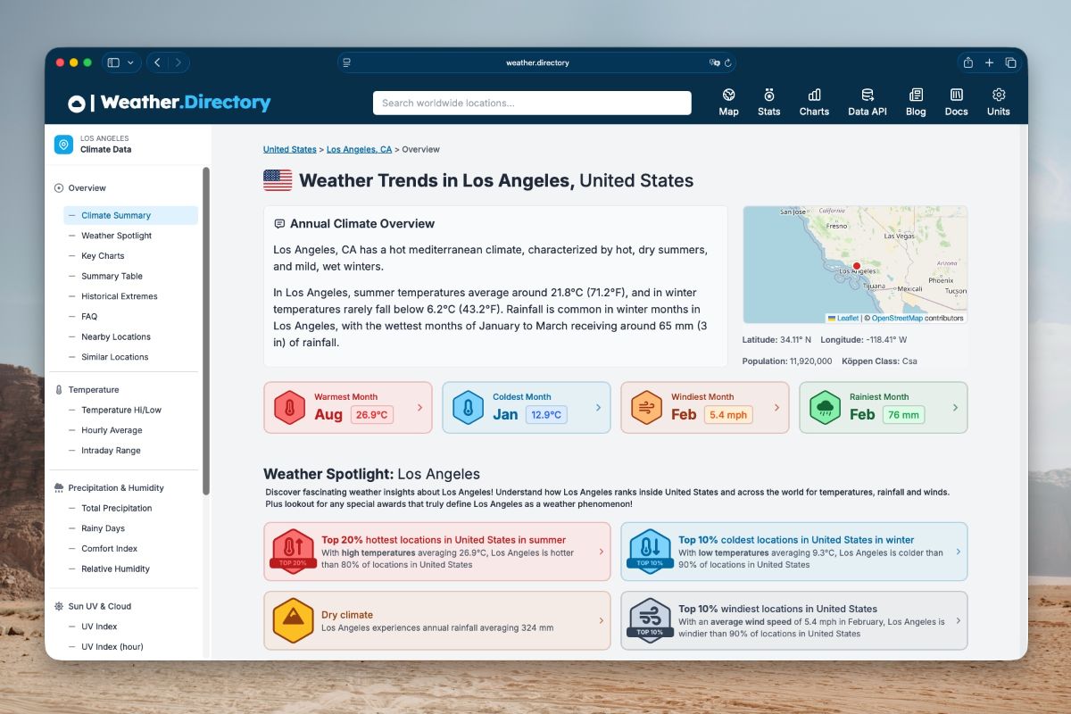 Weather.Directory image number 11