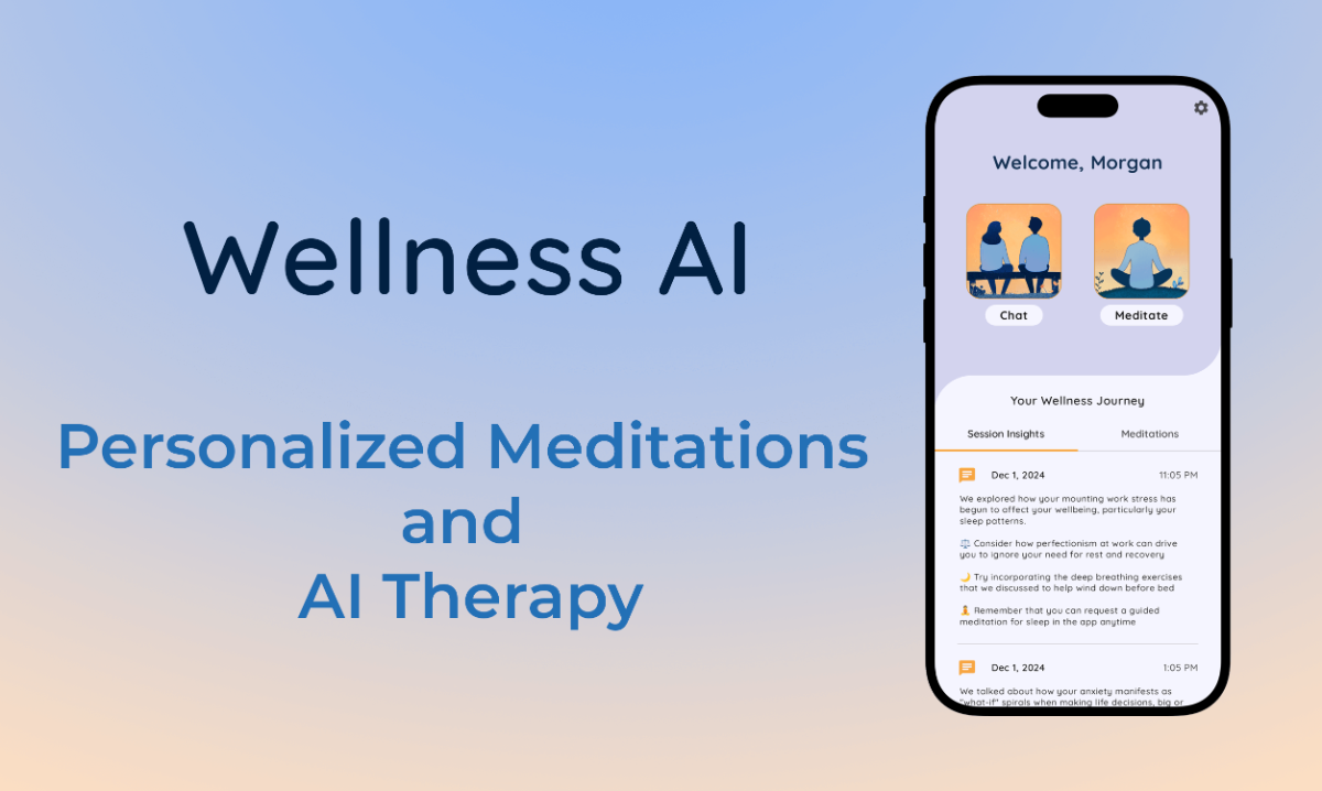 Wellness AI image number 11