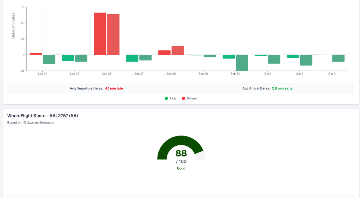 WhereFlight image number 31