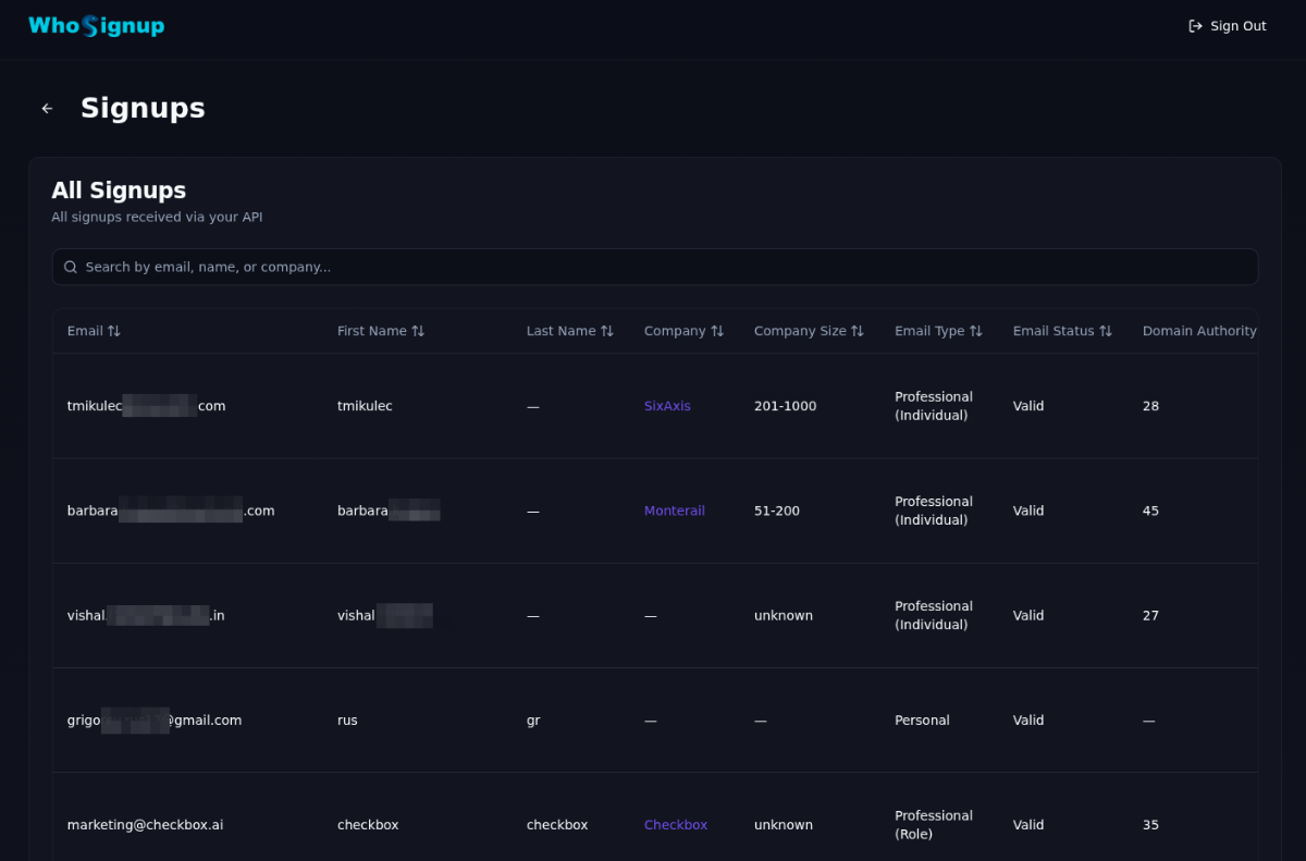 WhoSignup image number 11