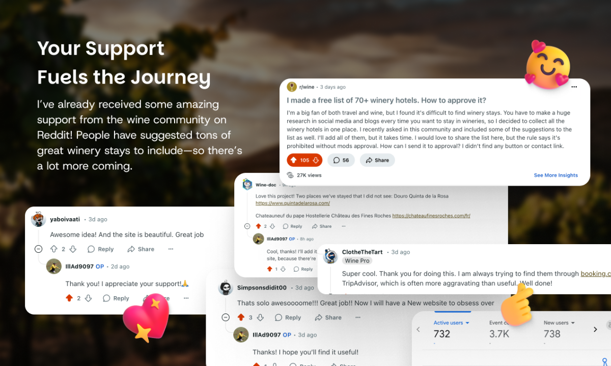 Winery Hotels image number 21