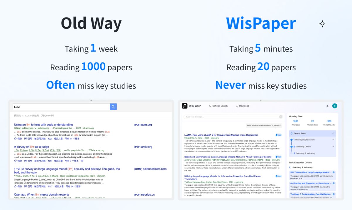 WisPaper image number 31