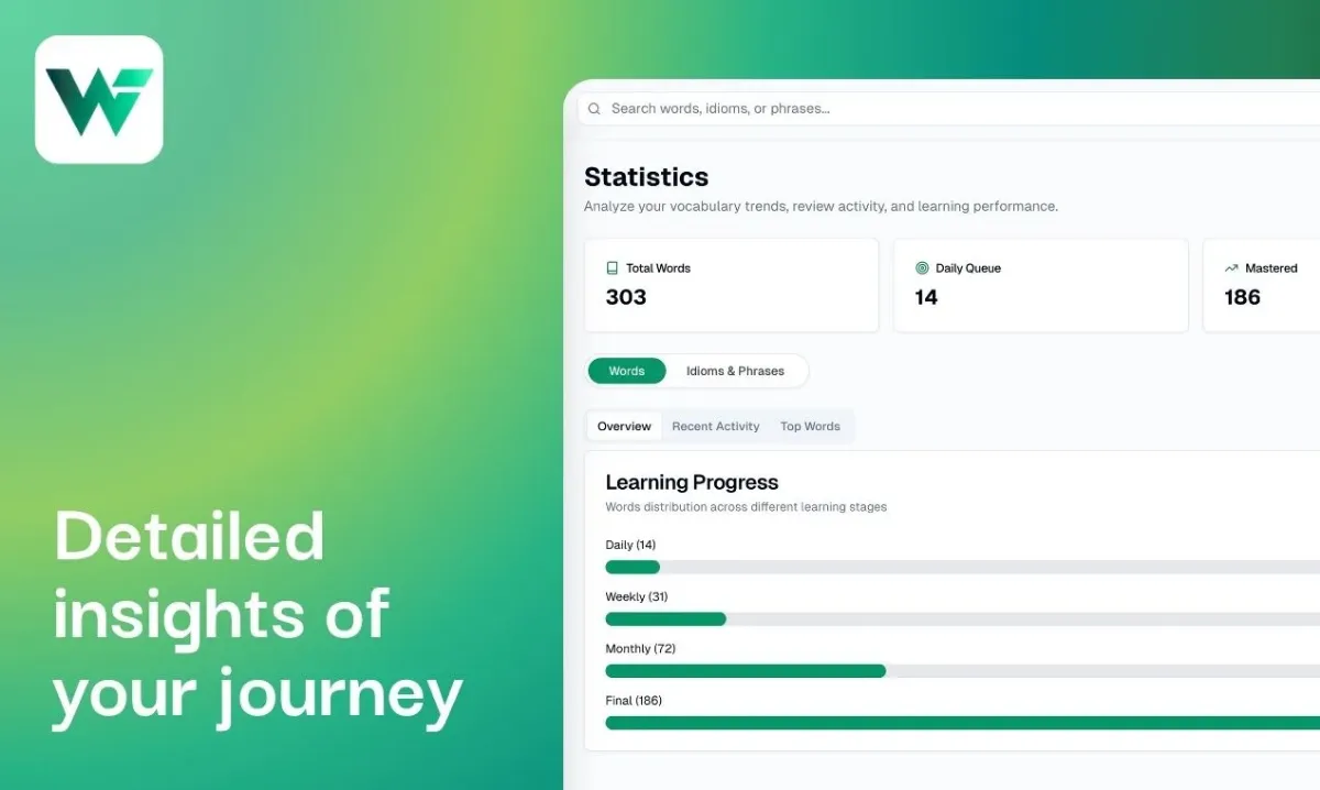 WordFlippin image number 21