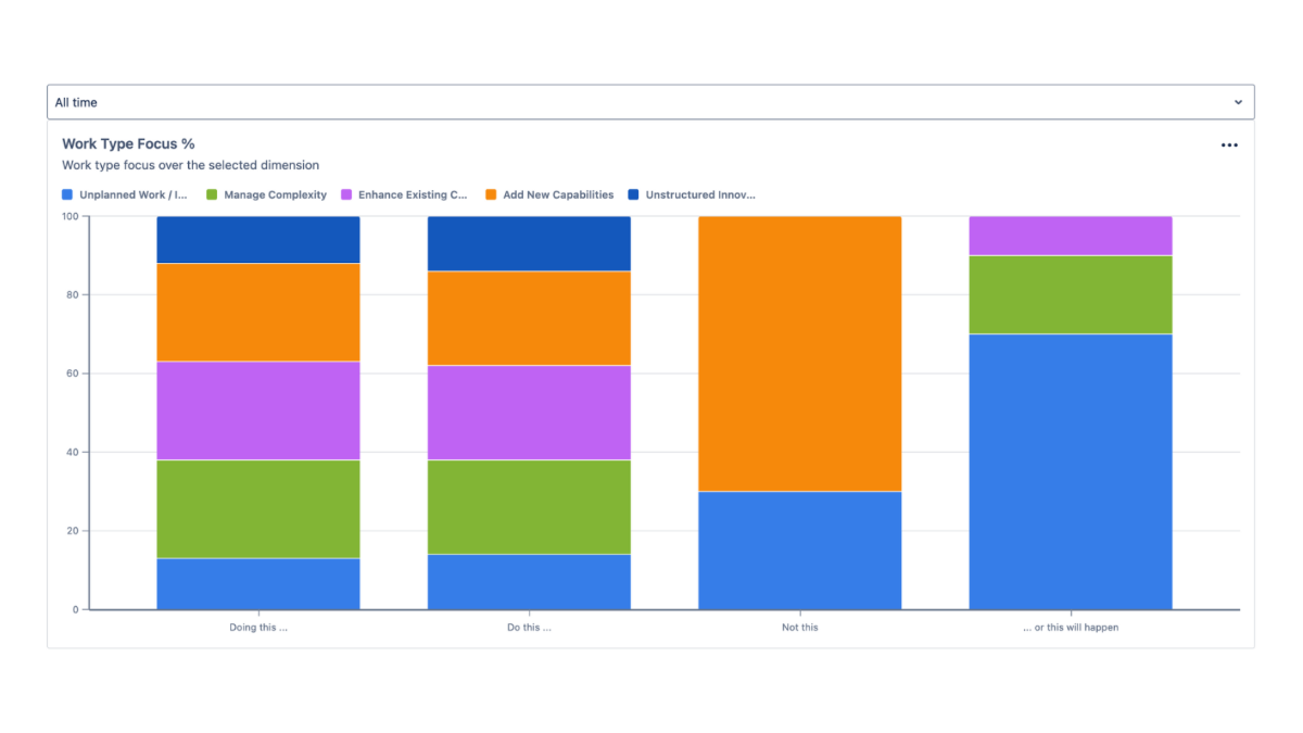 Work Type Focus image number 11